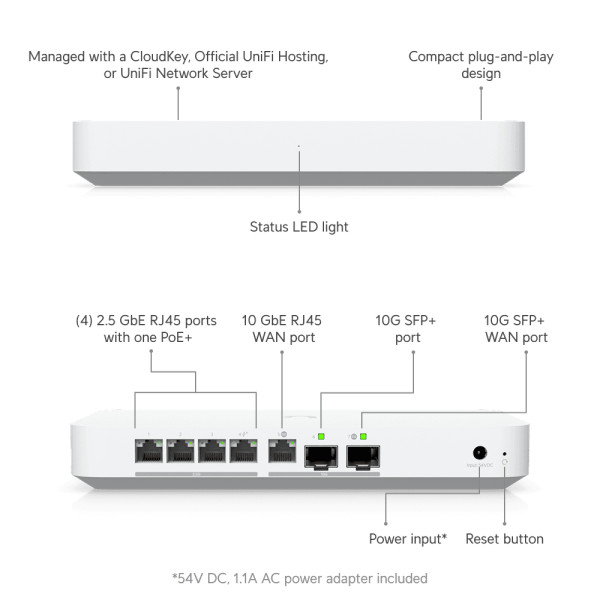 Купить Шлюз Ubiquiti Unifi Gateway Fiber (UXG-Fiber)