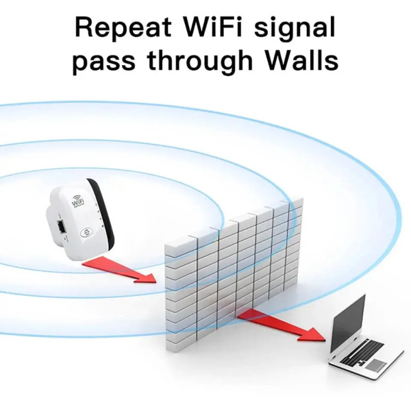 Купити Точка доступу Fenvi FWD-R616U Wi-Fi Repeater