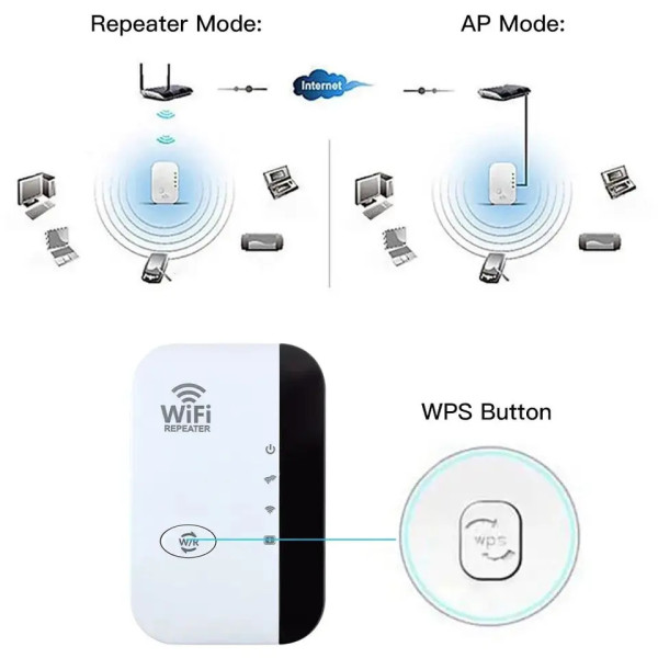 Купити Точка доступу Fenvi FWD-R616U Wi-Fi Repeater