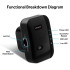 Купити Точка доступу Fenvi FWD-R616U Black Wi-Fi Repeater