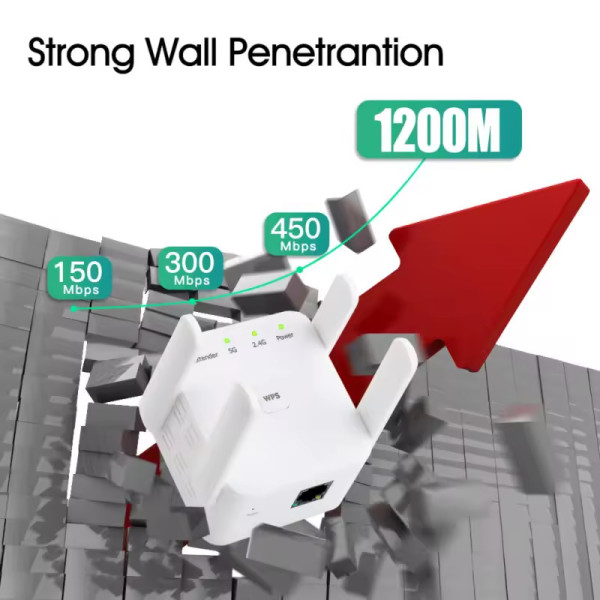 Купить Точка доступу Fenvi FWD-R1208U Wi-Fi Repeater Booster 2.4G/5GHz