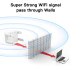 Купить Точка доступу Fenvi FWD-R1208U Wi-Fi Repeater Booster 2.4G/5GHz