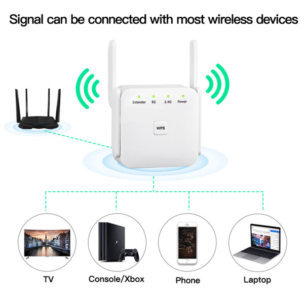 Купить Точка доступу Fenvi FWD-R1208U Wi-Fi Repeater Booster 2.4G/5GHz