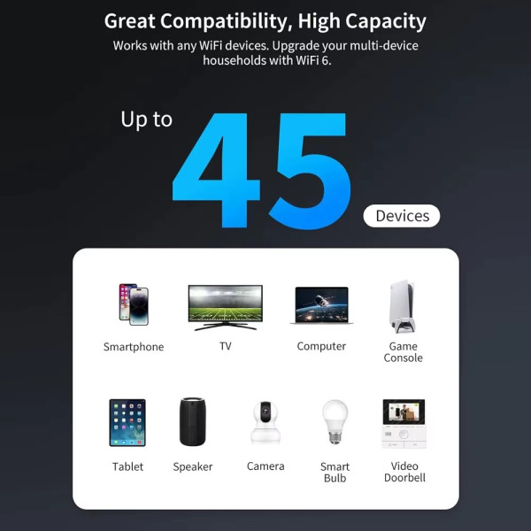 Купить Точка доступу Fenvi F-AX3000R Wi-Fi Repeater Dual Band 2.4/5Ghz Signal Booster