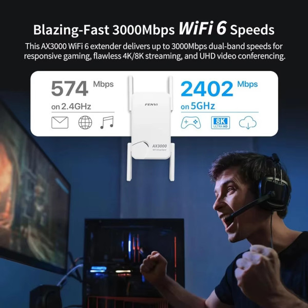 Купить Точка доступу Fenvi F-AX3000R Wi-Fi Repeater Dual Band 2.4/5Ghz Signal Booster