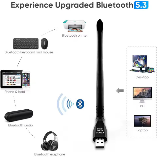 Купить Бездротовий адаптер Fenvi FU-AX900ВT Wi-Fi 6, Bluetooth 5.3 Dual Band 2.4G 5G