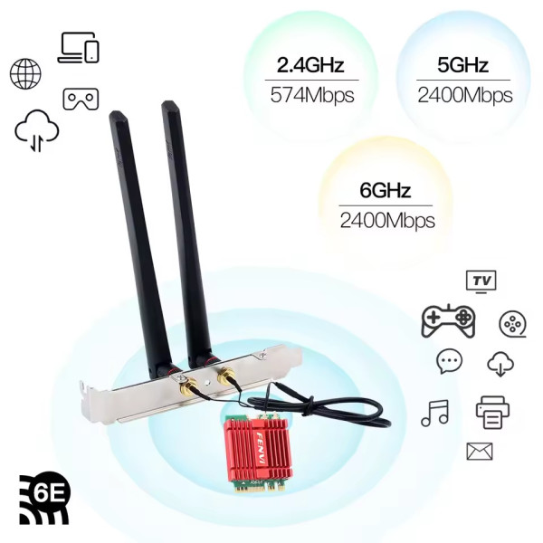 Купить Бездротовий адаптер Fenvi AX210NGW Kit