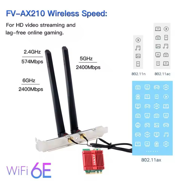 Купить Бездротовий адаптер Fenvi AX210NGW Kit
