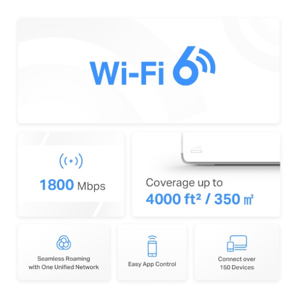 Купити WiFi Mesh-система Mercusys Halo H70X 2-pack