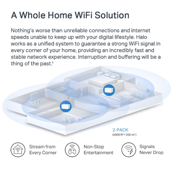 Купити WiFi Mesh-система Mercusys Halo H70X 2-pack