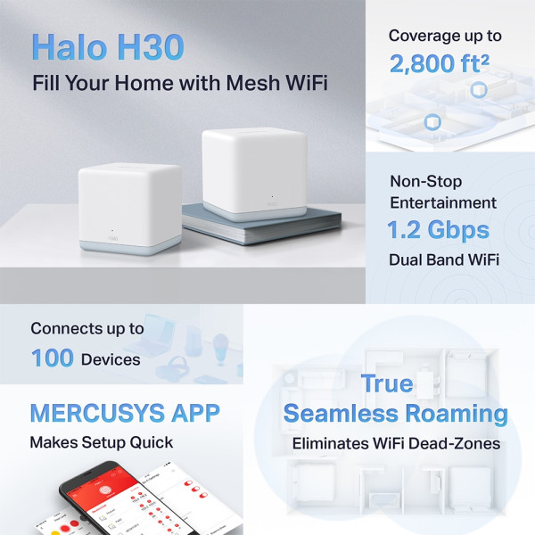 Купить WiFi Mesh-система Mercusys Halo H30 (2-pack)