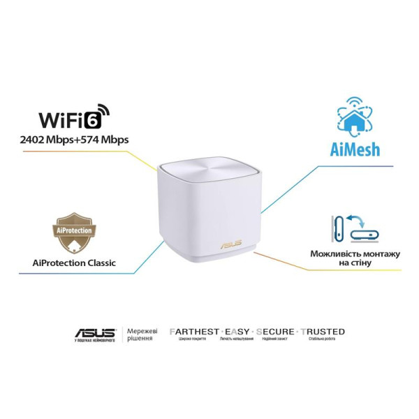 Купити Wi-Fi Mesh система Asus ZenWiFi XD5 3pk White (90IG0750-MO3B20)