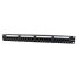 Купить Патч-панель Cablexpert (NPP-C524CM-0011) 19" 24 порти, UTP, cat.5e
