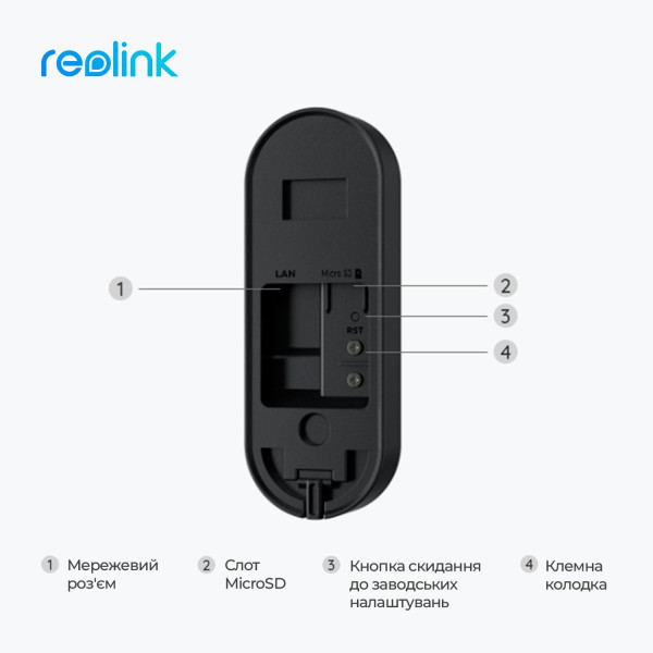 Купити Відеодзвінок Reolink Video Doorbell PoE