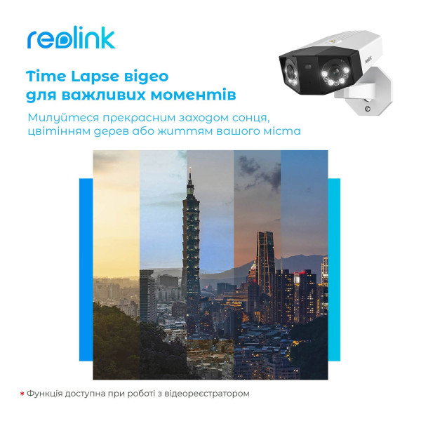 Купити IP камера Reolink Duo 2 POE