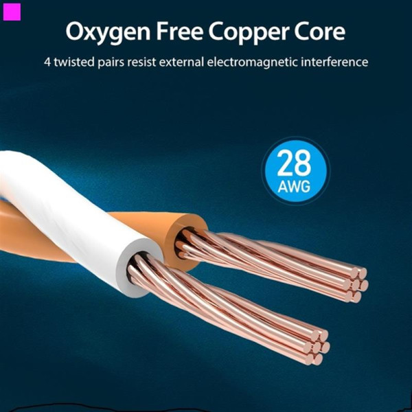Купить Патч-корд Vention CAT 8 SFTP Ethernet, 1.5 m, Black (IKABG)