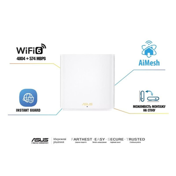 Купити Wi-Fi Mesh система Asus ZenWiFi XD6S 2PK White