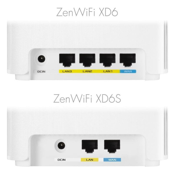 Купити Wi-Fi Mesh система Asus ZenWiFi XD6S 2PK White