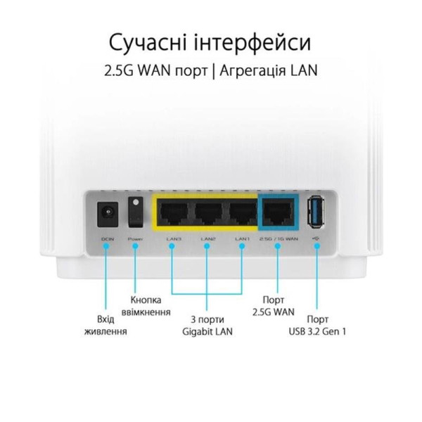Купити Wi-Fi Mesh-система Asus ZenWiFi XT9 1pk White (90IG0740-MO3B60)