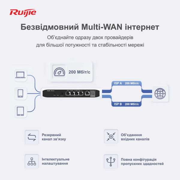 Купити Маршрутизатор Ruijie Reyee RG-EG105G-P V2