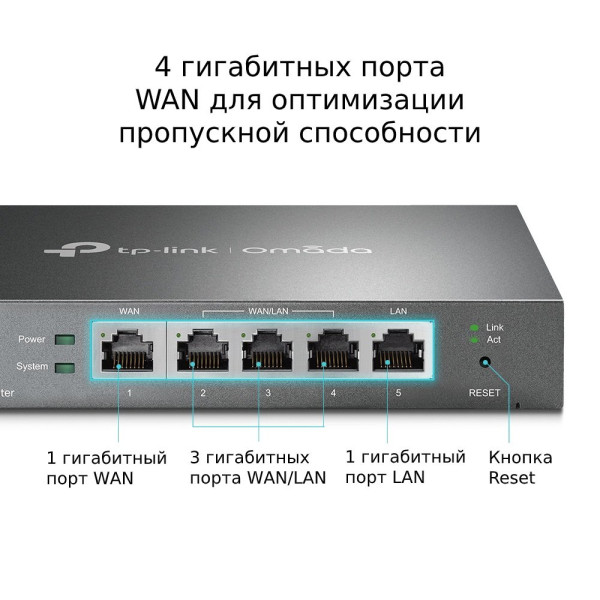Купить Маршрутизатор TP-Link ER605