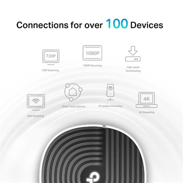 Купити Комплект з трьох Mesh Wi-Fi маршрутизаторів TP-Link Deco S7(3-pack)