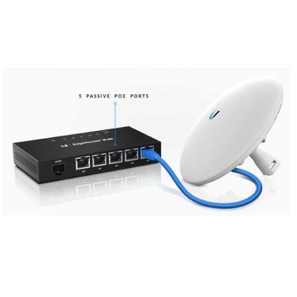Купить Маршрутизатор Ubiquiti EdgeRouter X SFP (ER-X-SFP)