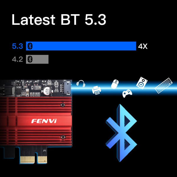 Купити Бездротовий адаптер Fenvi FV-AXE3000 (Intel AX210)