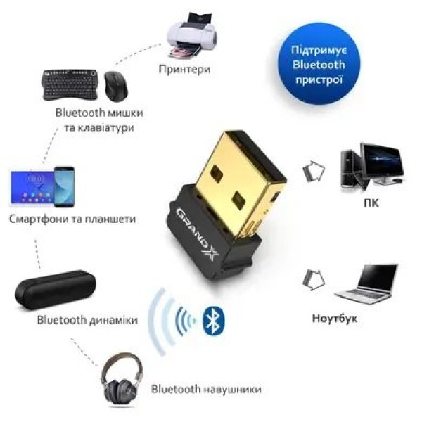 Купити Bluetooth-адаптер Grand-X BT50G