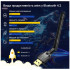 Купить Bluetooth-адаптер Grand-X BT50S